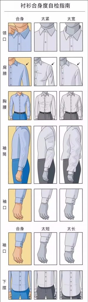 男士襯衫定制須知道的幾個(gè)秘訣